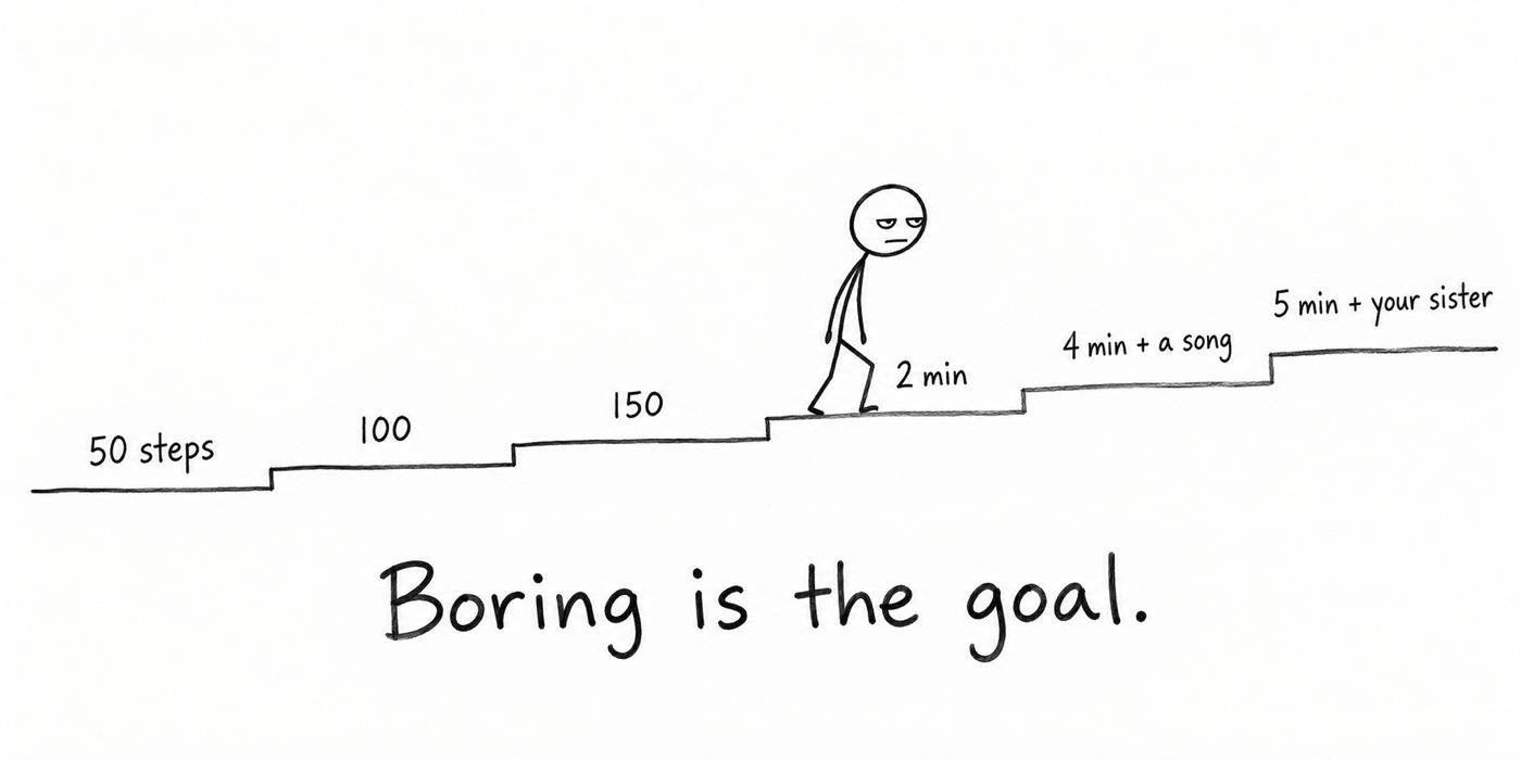 A stick figure walks up small steps labelled 50 steps, 100, 150, 2 min, 4 min + a song, and 5 min + your sister. Caption: Boring is the goal.